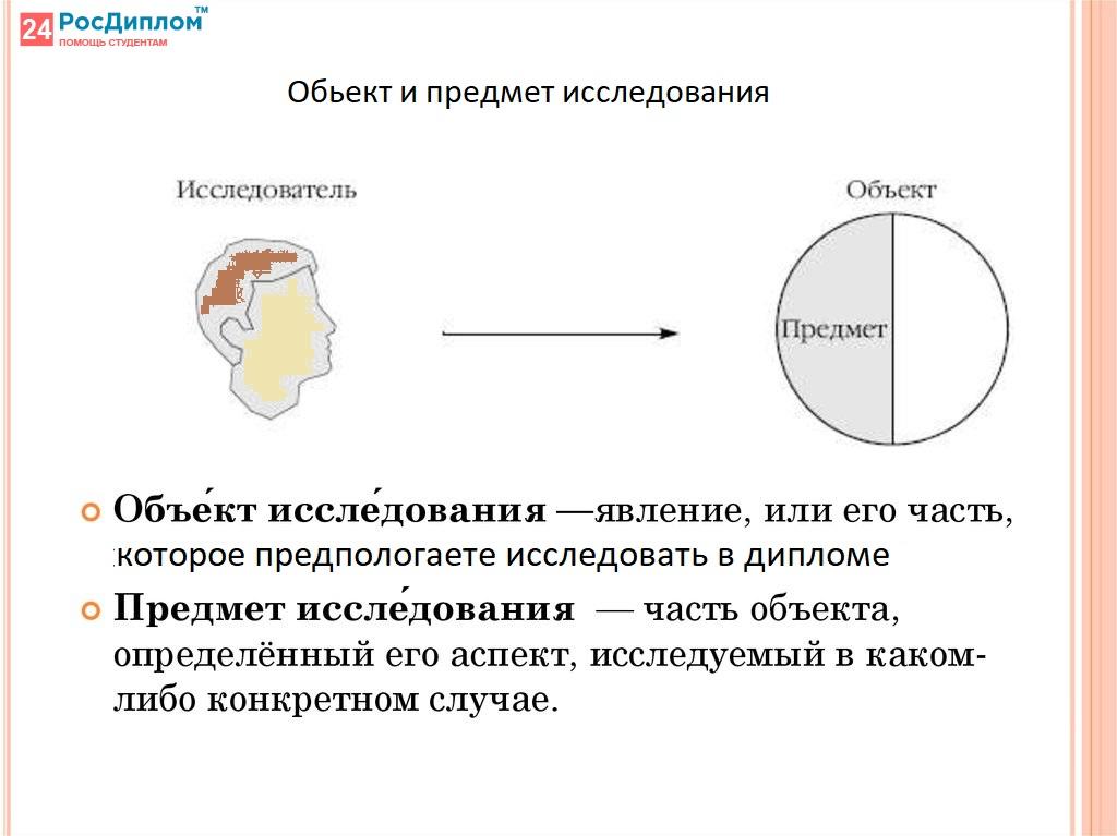 предмет