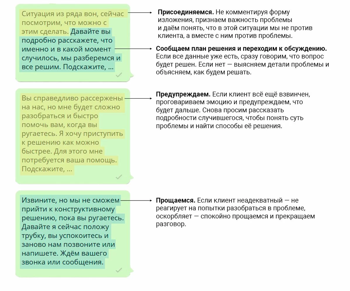 Анализ ‌типичных сложностей в общении