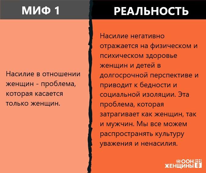 в отношении лиц