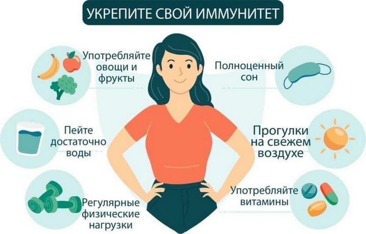 Как укрепить ‍эмоциональную⁢ связь в отношениях ‍2