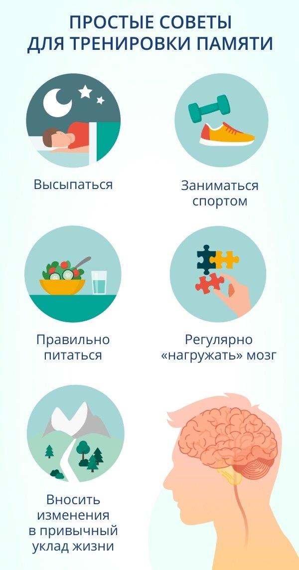 Практические советы для ​развития⁣ верного отношения